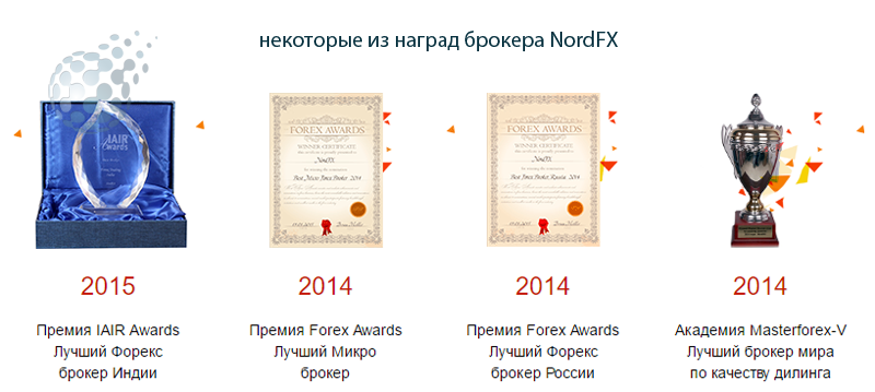 Награды брокера NordFX